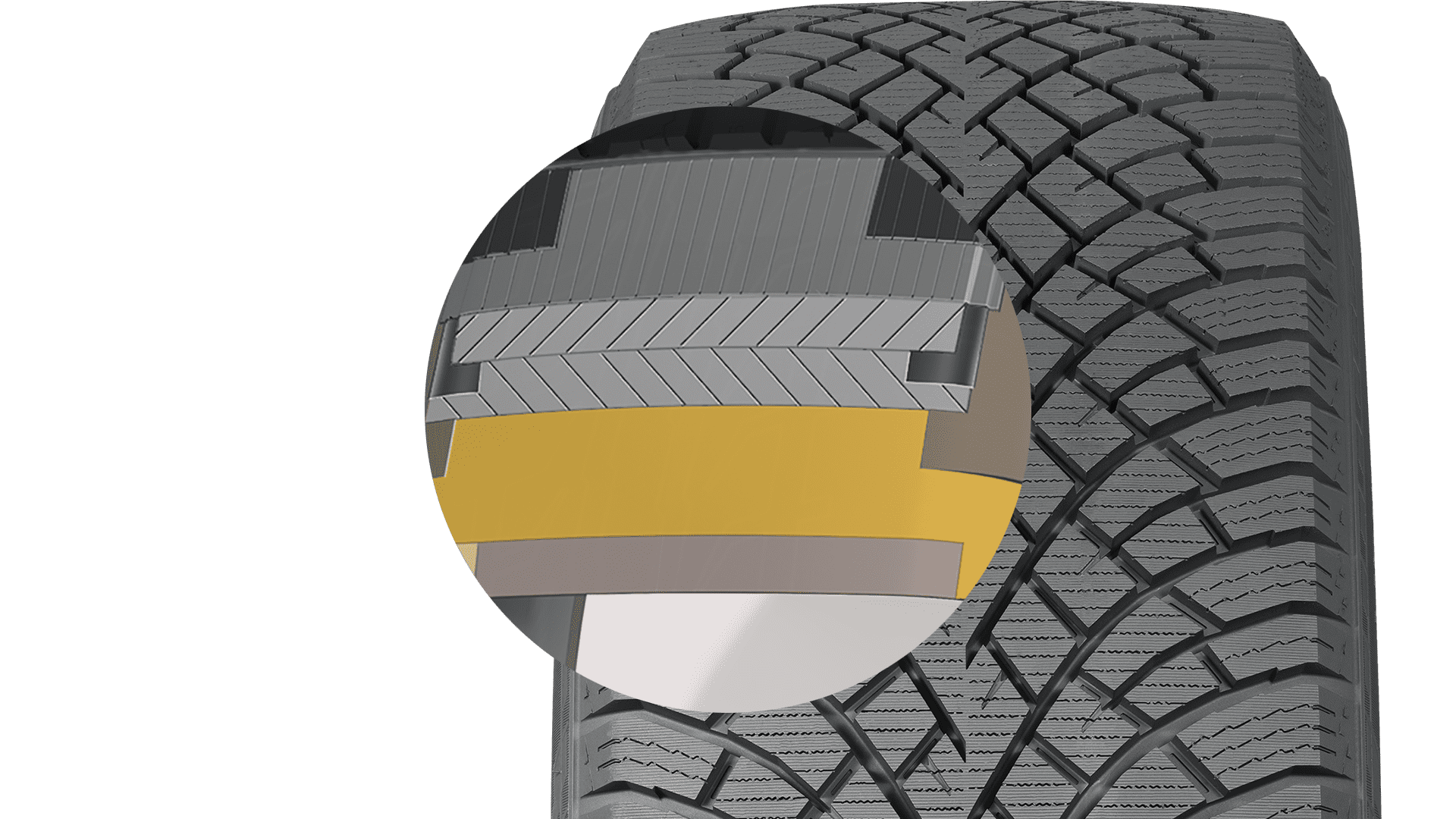 Nokian Tyres Hakkapeliitta r5. Nokian Hakkapeliitta r5 SUV. Nokian Tyres Hakkapeliitta r5 SUV. Nokian r5.