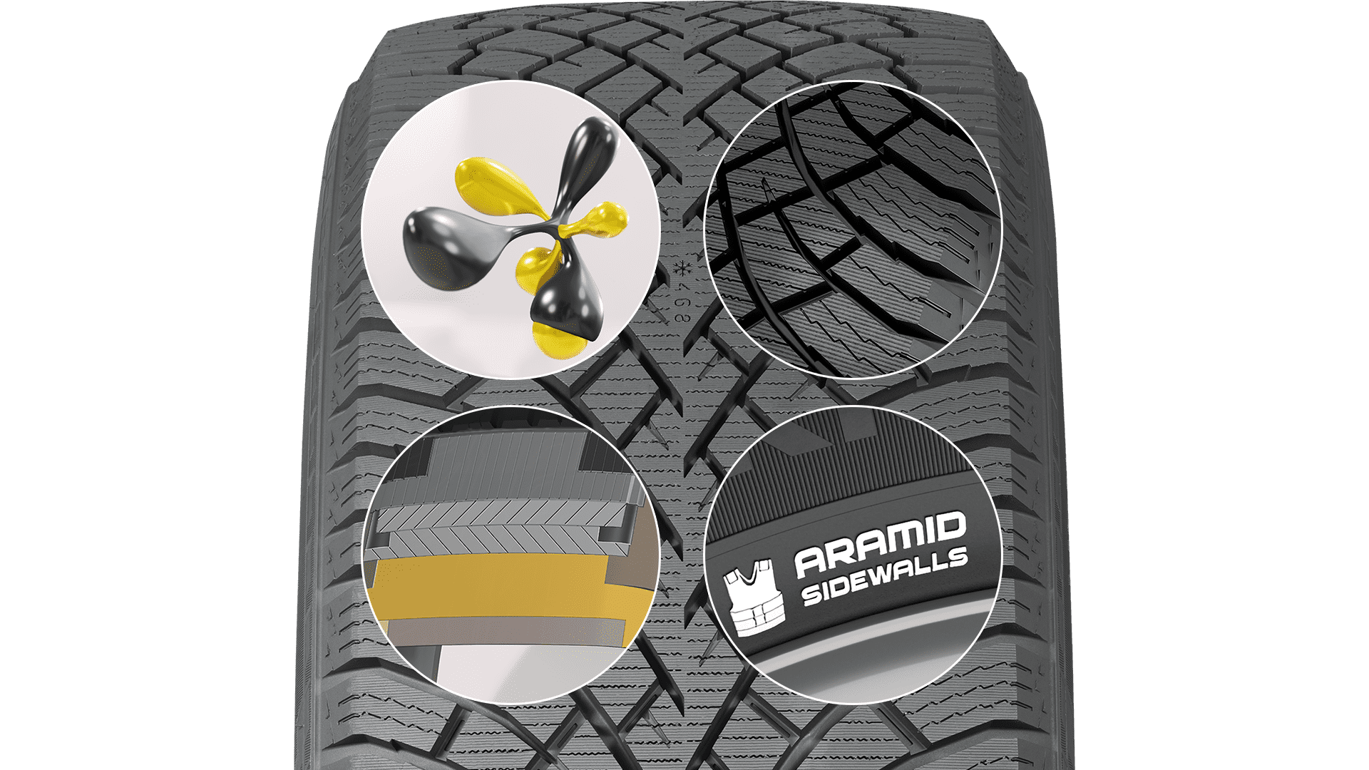 Nokian Hakkapeliitta r5 SUV. Tyres Hakkapeliitta r5 SUV. Nokian r5 SUV. Nokian Tyres Hakkapeliitta r5.